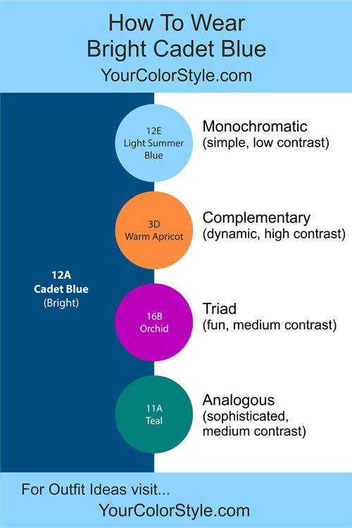 How To Wear Bright Cadet Blue