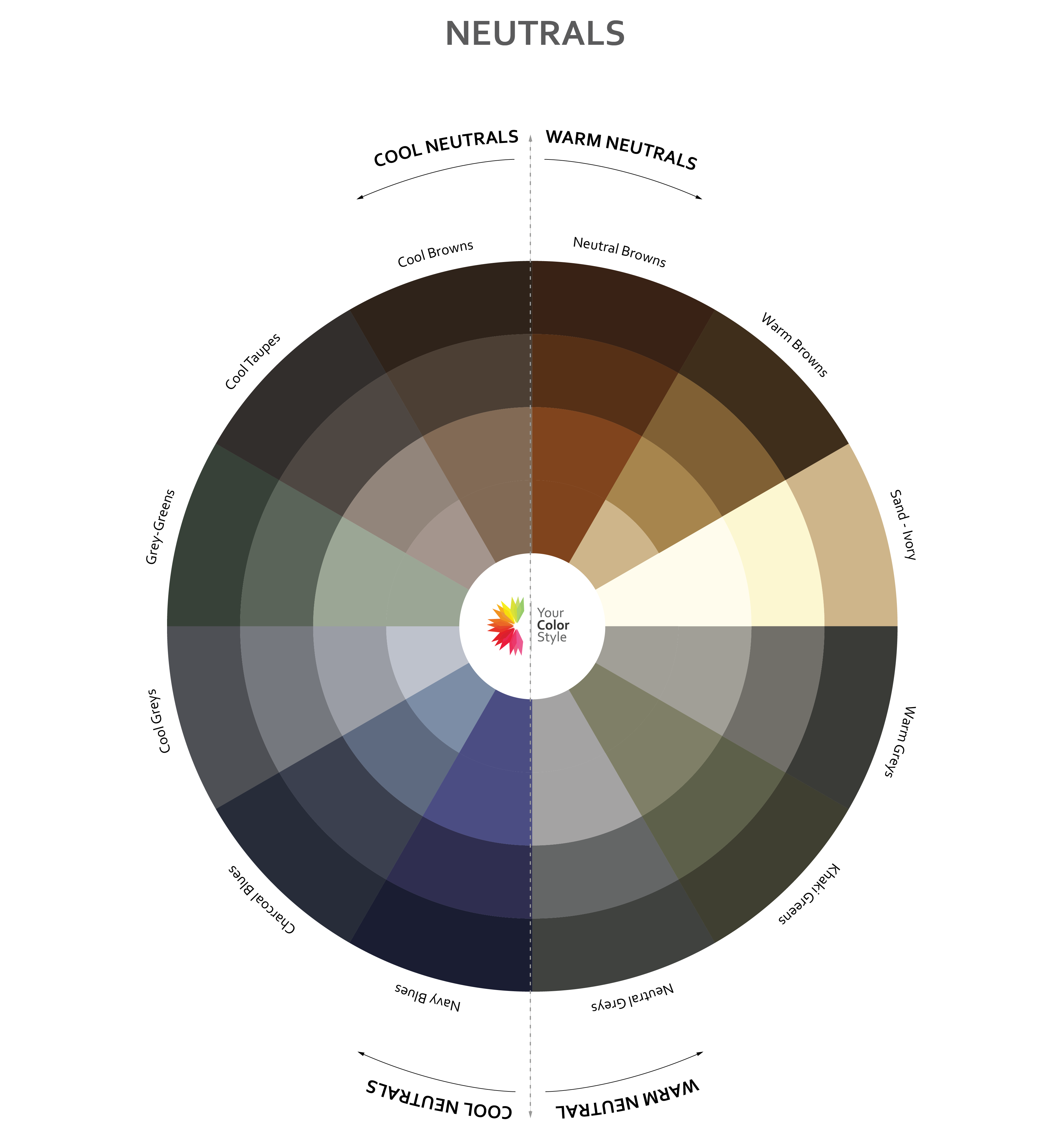 Neutrals Color Wheel