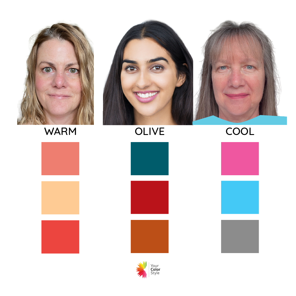 Comparison of warm, olive, and cool undertones in women’s natural coloring, each paired with sample color swatches showing the most flattering hues for that undertone.