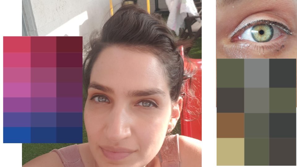 Two Color Analysis Case Studies