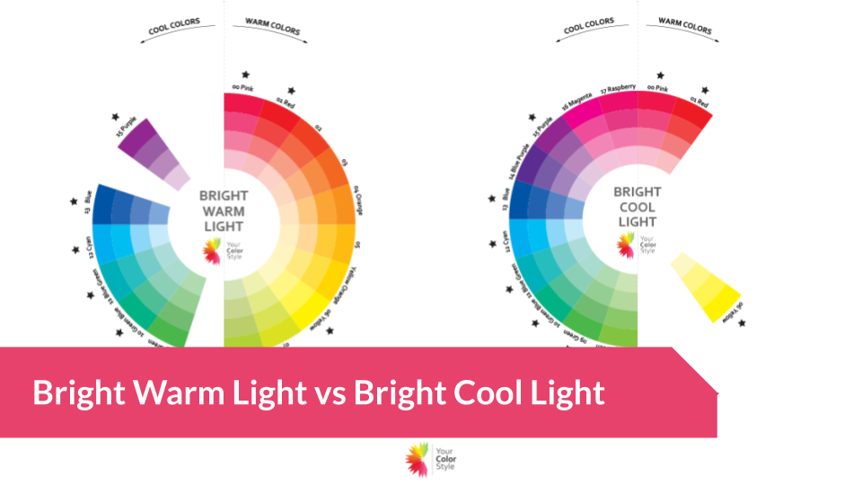 Bright Warm Light vs Bright Cool Light