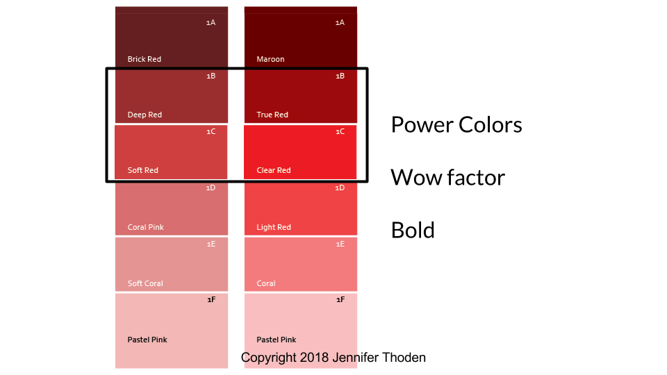Shades Of Red Chart