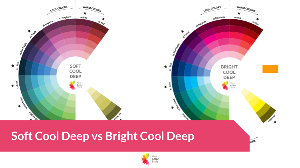 Bright Cool Deep vs Soft Cool Deep