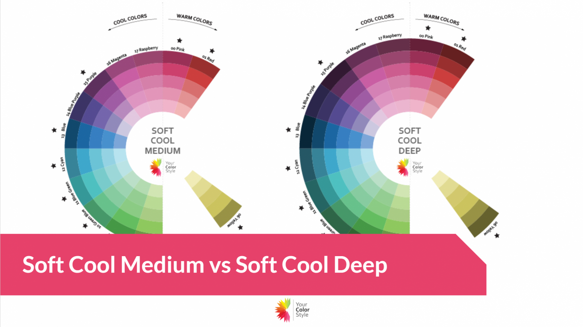 Soft deep. Color Analysis.