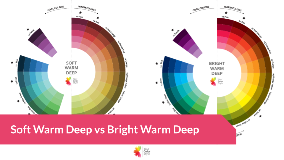 Soft Warm Deep vs Bright Warm Deep