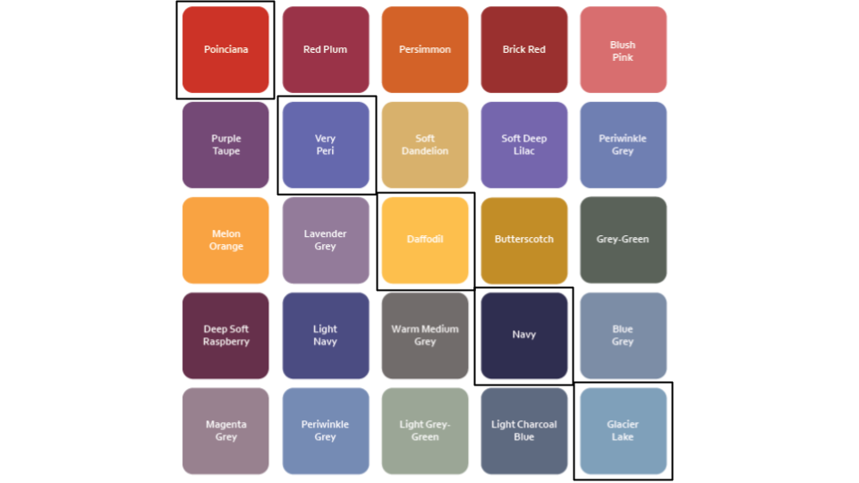 Harmonious Color Palettes Explained