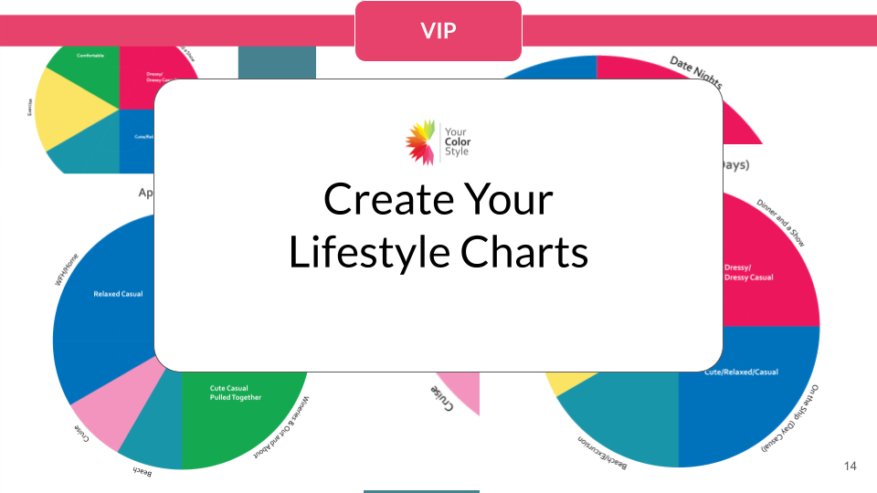 Create Your Lifestyle Charts