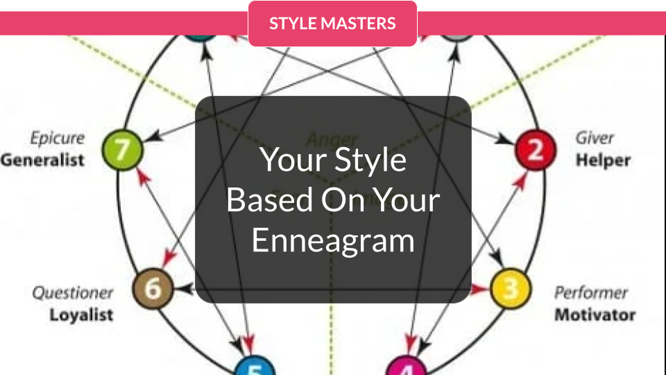 Your Color and Style Based On Your Enneagram Type