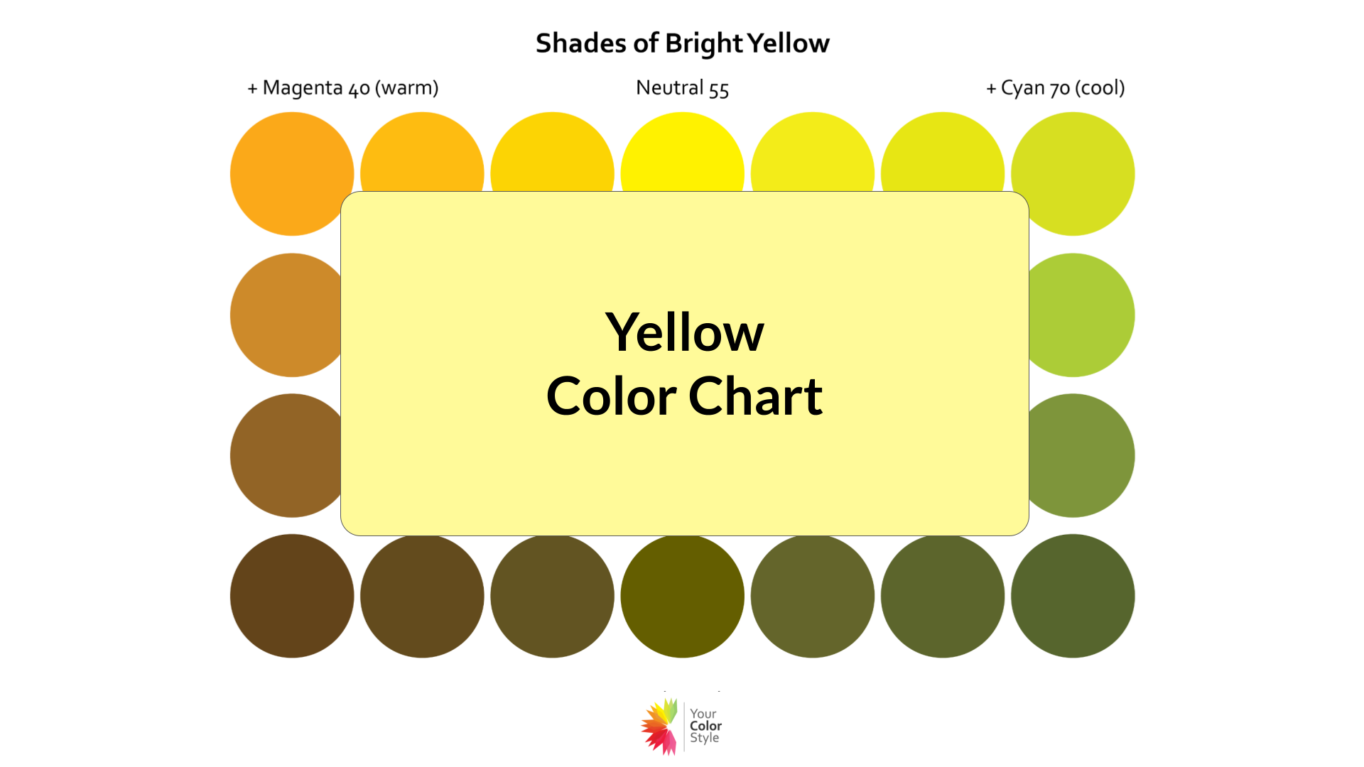 The Full Color Chart of Yellow