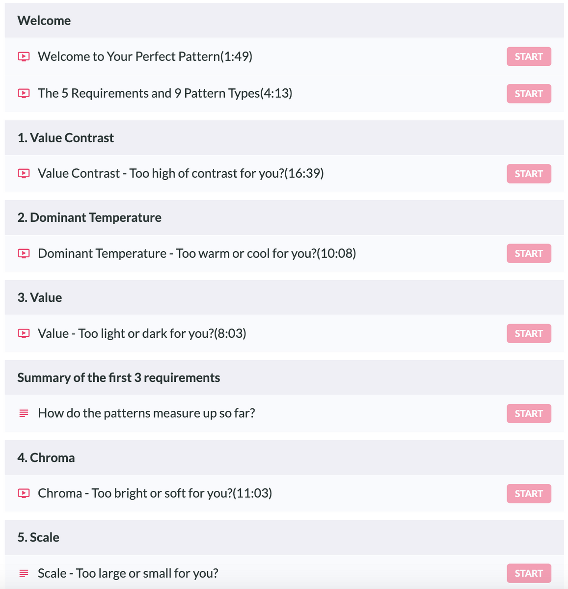 Your Pattern Your Perfect Pattern