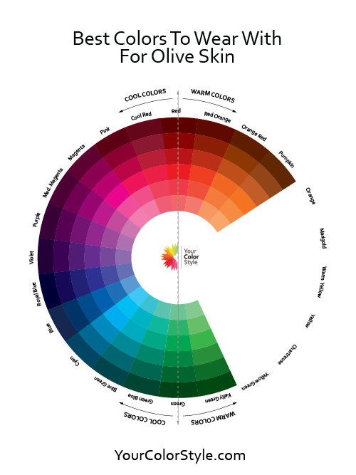 Olive Skin Tone Explained - What colors look good Olive Skin Tone Explained - What colors look good