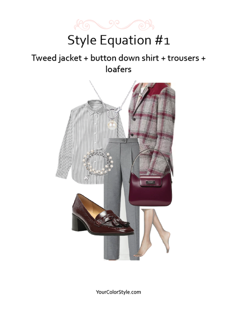 Style Equations Classic Style