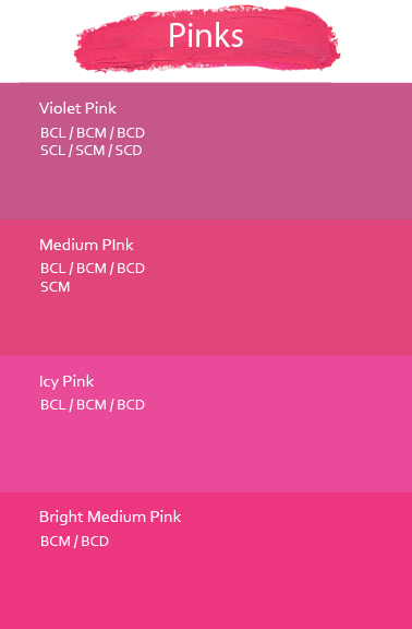 Lip Colors Digital Color Palette